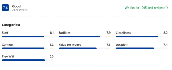 Reviews: Holiday Inn Express Jamaica