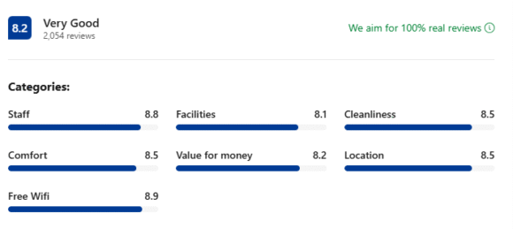 Reviews: Naples Garden Inn