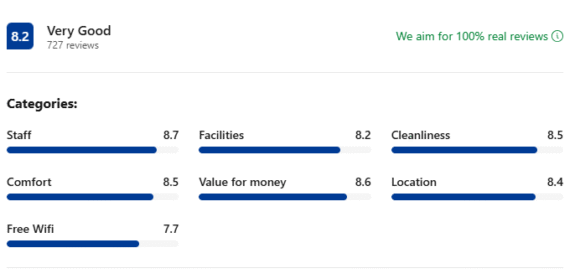 Reviews: Heritage Place Houston Brookhollow