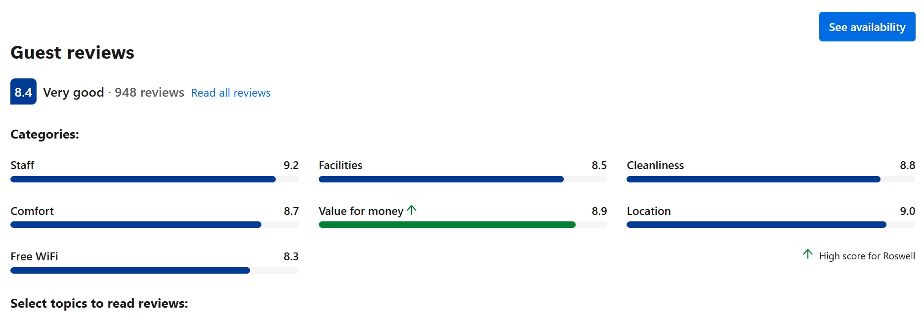 Hotel Reviews: Roswell Inn, Roswell, NM